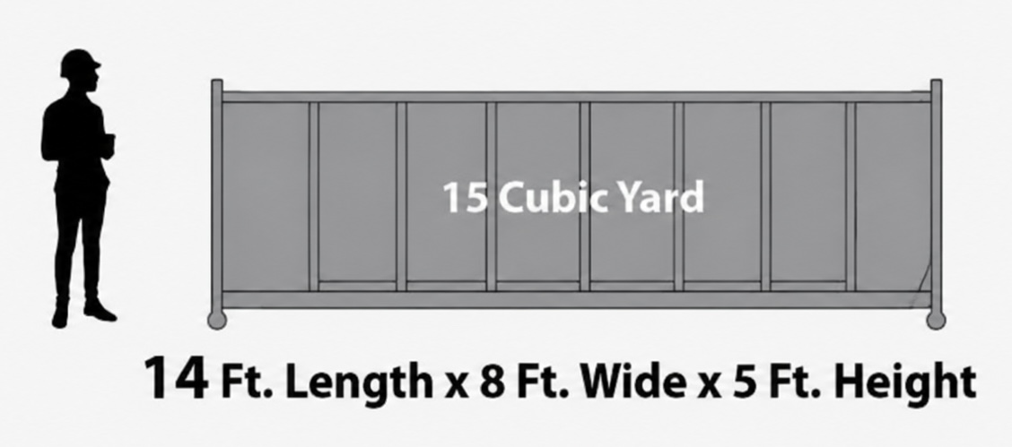 15 Yard Dumpster