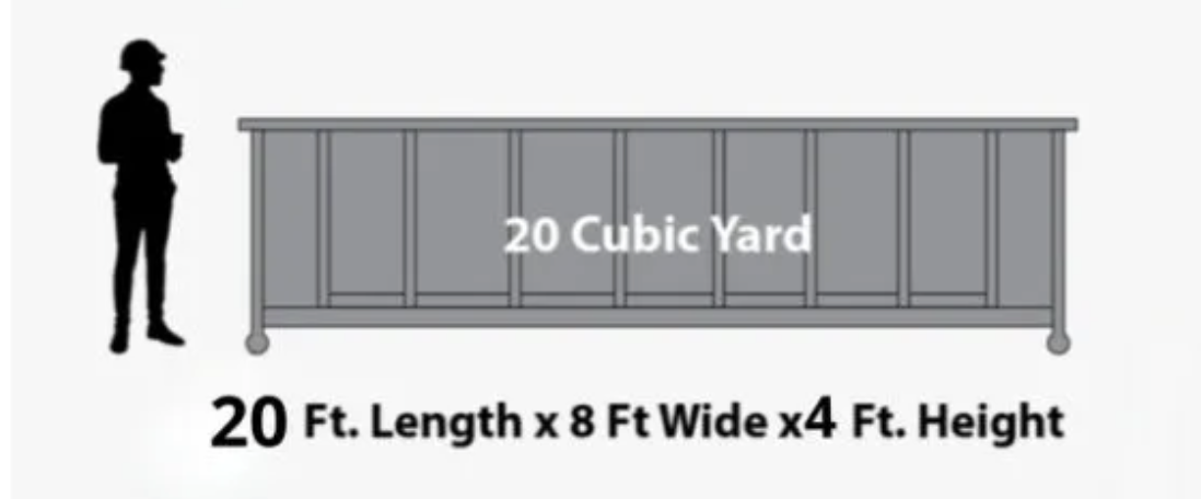 20 Yard Dumpster