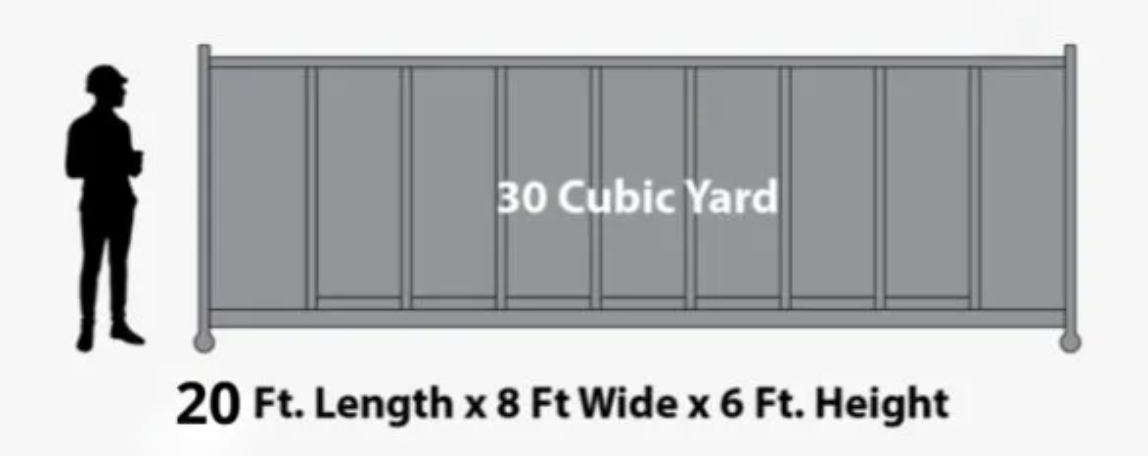 30 Yard Dumpster