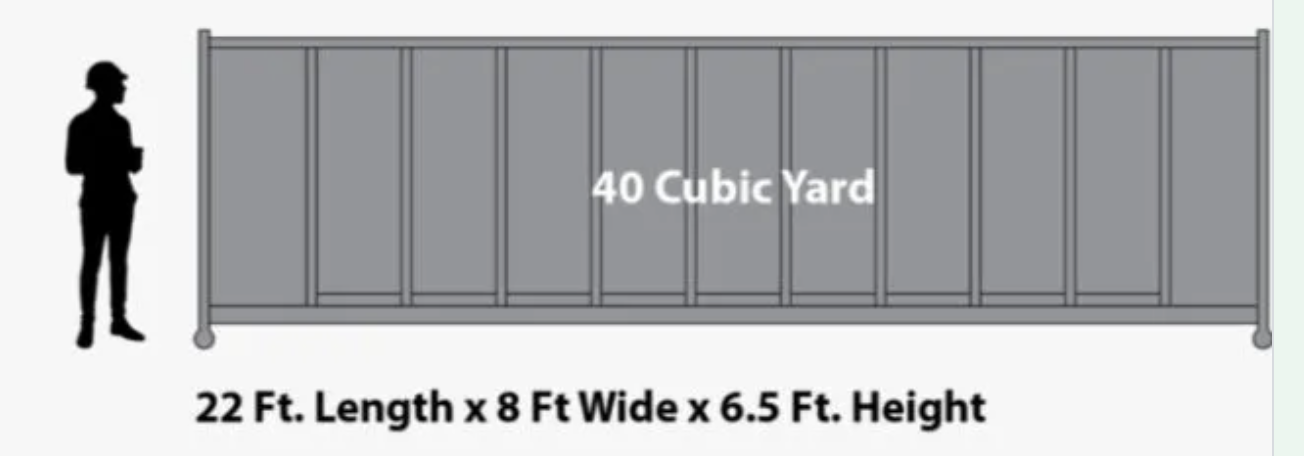40 Yard Dumpster